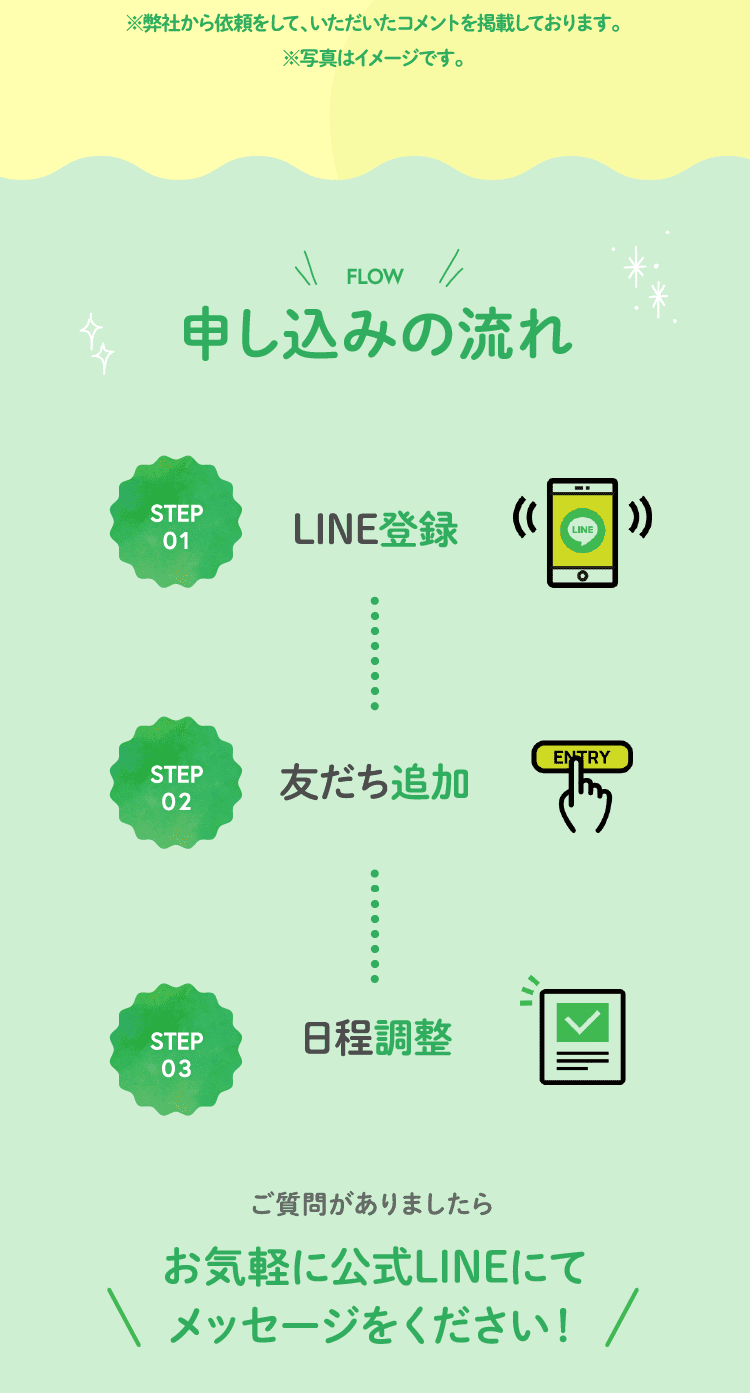 申し込みの流れ LINE登録 友だち追加 日程調整 ご質問がありましたらお気軽に公式LINEにてメッセージをください！